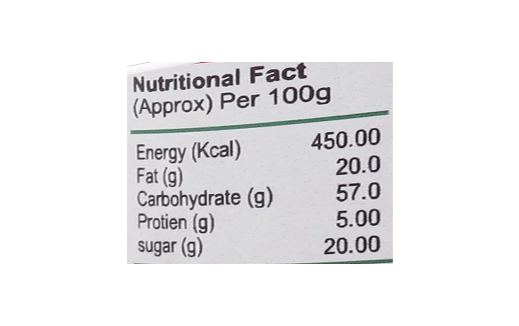 Axium Black Current Choco Dip    Glass Jar  250 grams